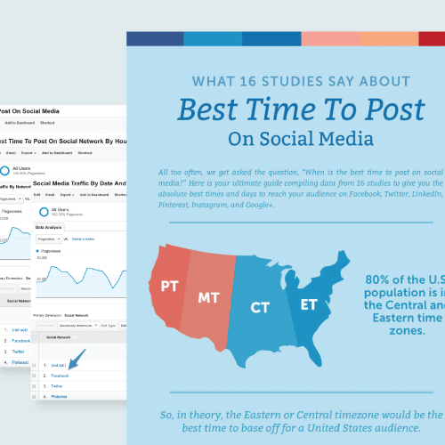 There is a blog with a Best Time Post map that also displays the population.