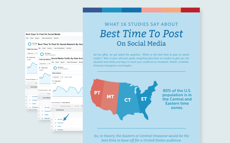 There is a blog with a Best Time Post map that also displays the population.